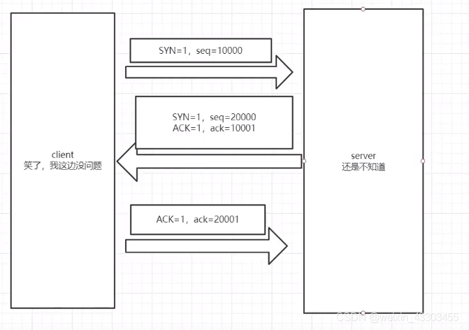 image-1647244114917